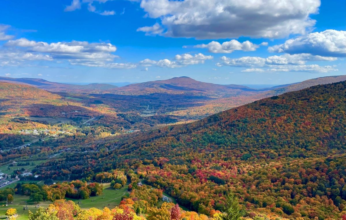 Places To Go In Catskills